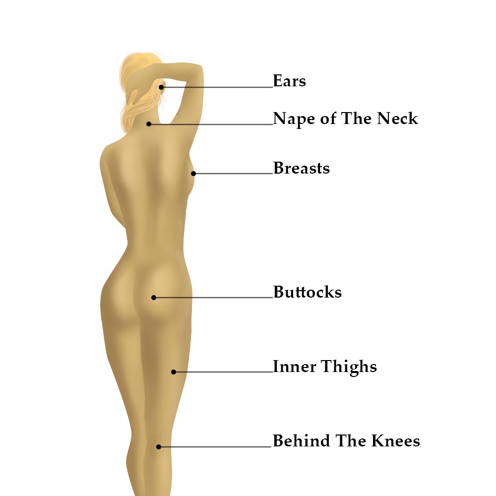 Woman's Hidden Hot Spots