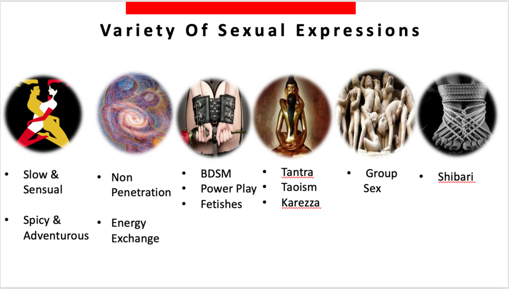 Sex Education -ConfidentLovers.com